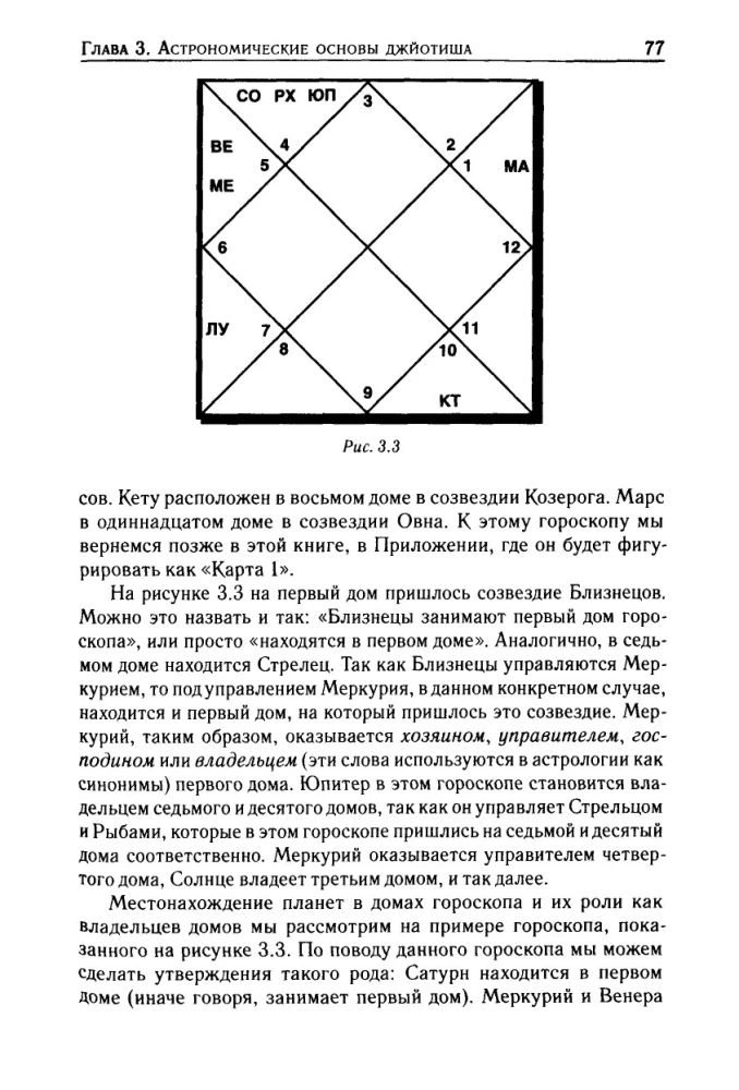 Jyotish. Introduction to Indian Astrology
